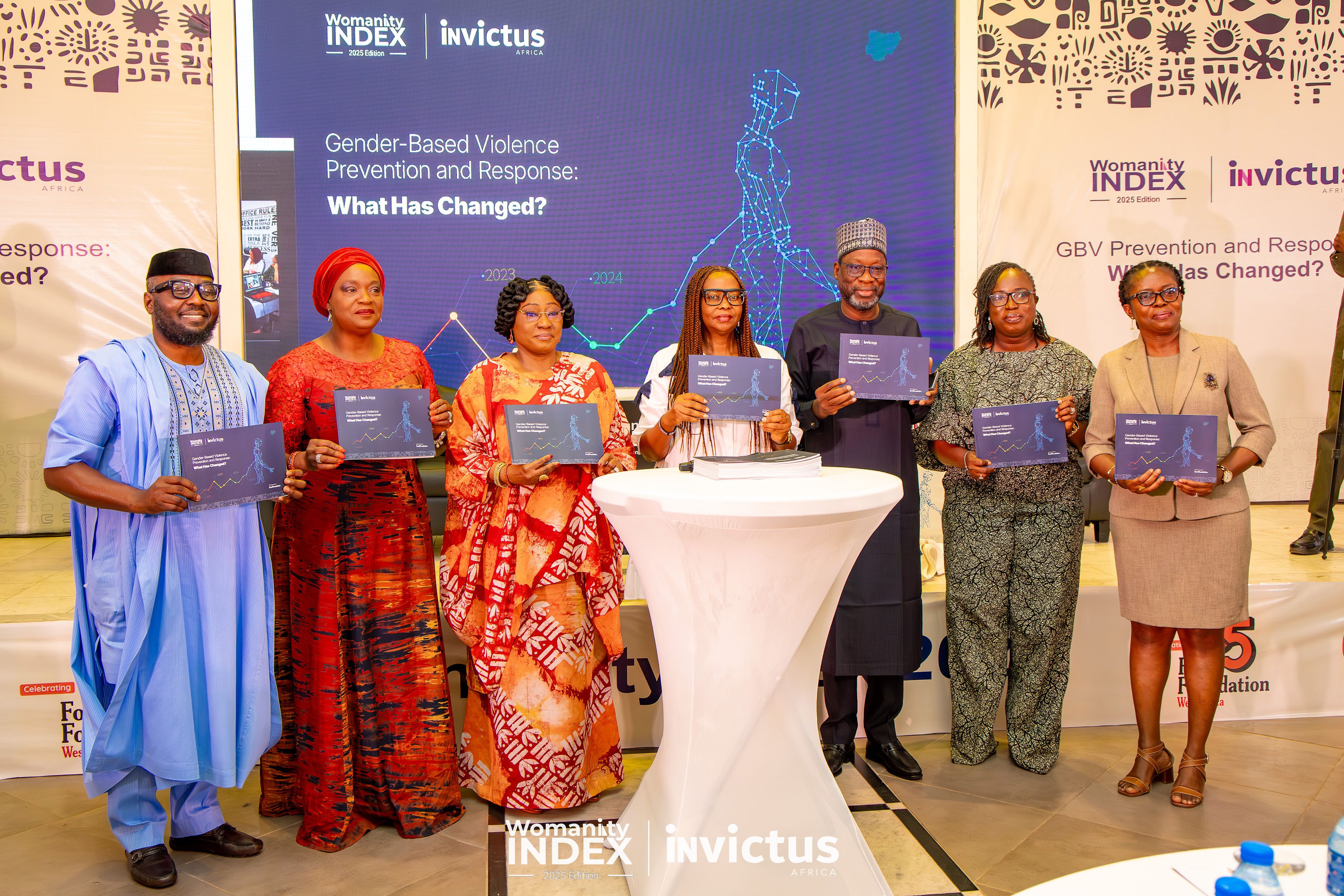2025 Womanity Index: Invictus Africa Decries Poor Funding for GBV Prevention and Response